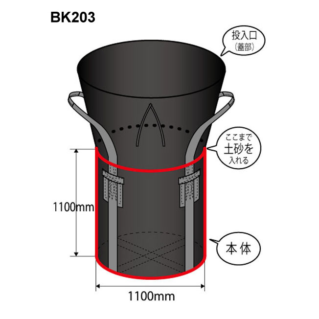 耐候性フレコン〕丸型コンテナバック ＢＫ２０３ 【5枚入り】1100φ×H1100mm あしばバンク