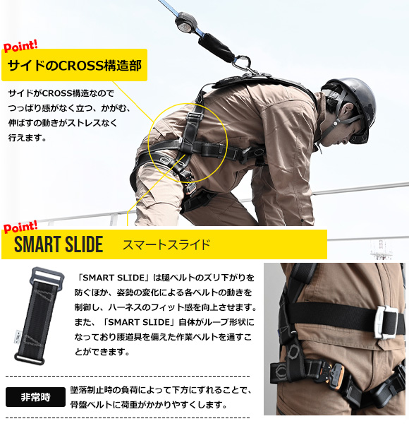 イージーハーネス CRH-10C型