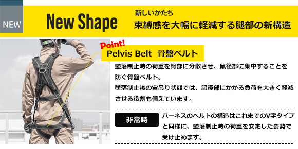 イージーハーネス CRH-10C型