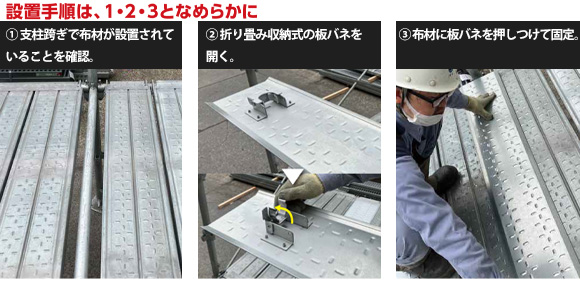 板バネ式塞ぎ板