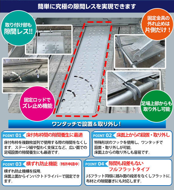 フック式つなぎ板