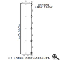 アドフラット コーナーパネル