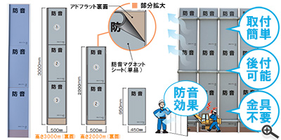 アドフラット 防音