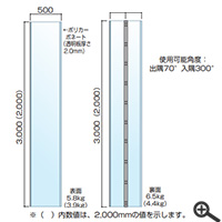 アドフラット クリアパネル