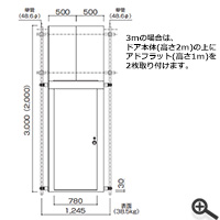 アドフラット ドアパネル