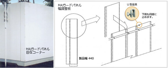 MAガードパネル自在コーナー