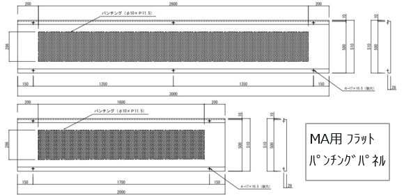 MA用ﾌﾗｯﾄﾊﾟﾝﾁﾝｸﾞﾊﾟﾈﾙ