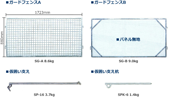 ファードフェンス