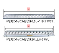 ブリッジ 歩行農機用 SBA