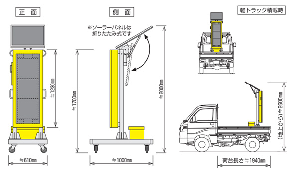 ソーラー式工事用縦型電光盤