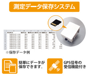 環境表示器オプション