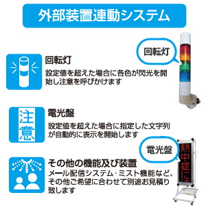 環境表示器オプション