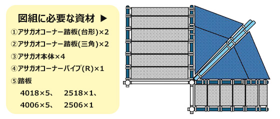 アサガオ 必要な資材