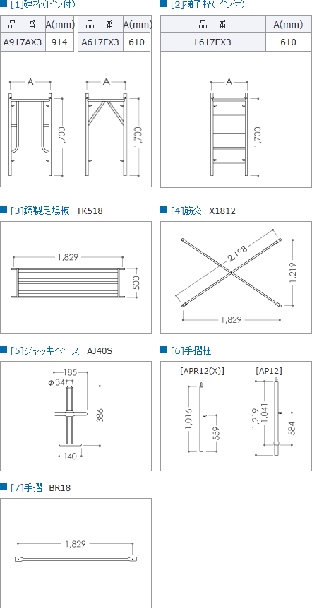 簡易セット足場 簡易枠 あしばバンク