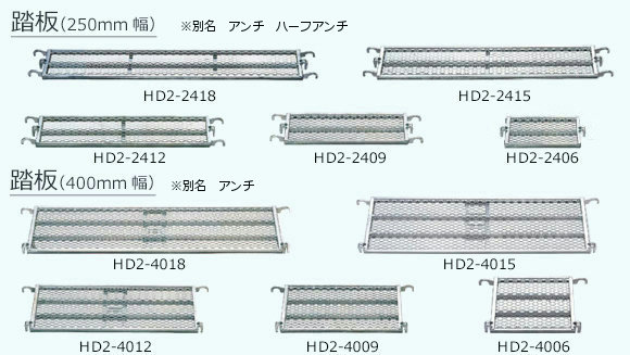 足場 寸法 ビケ