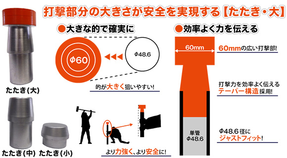 打込み金具たたき