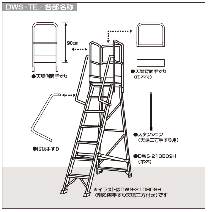 DWS 作業台 | あしばバンク