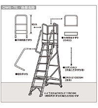 DWS 作業台 | あしばバンク