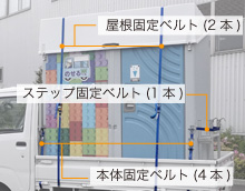 固定ベルト