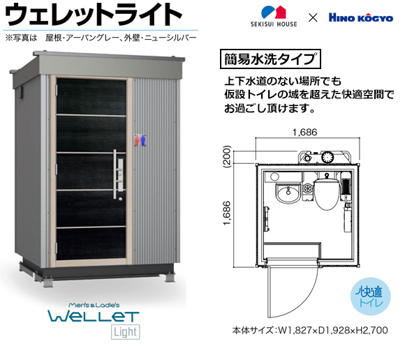 ウェレットライト